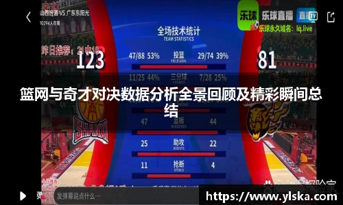 篮网与奇才对决数据分析全景回顾及精彩瞬间总结